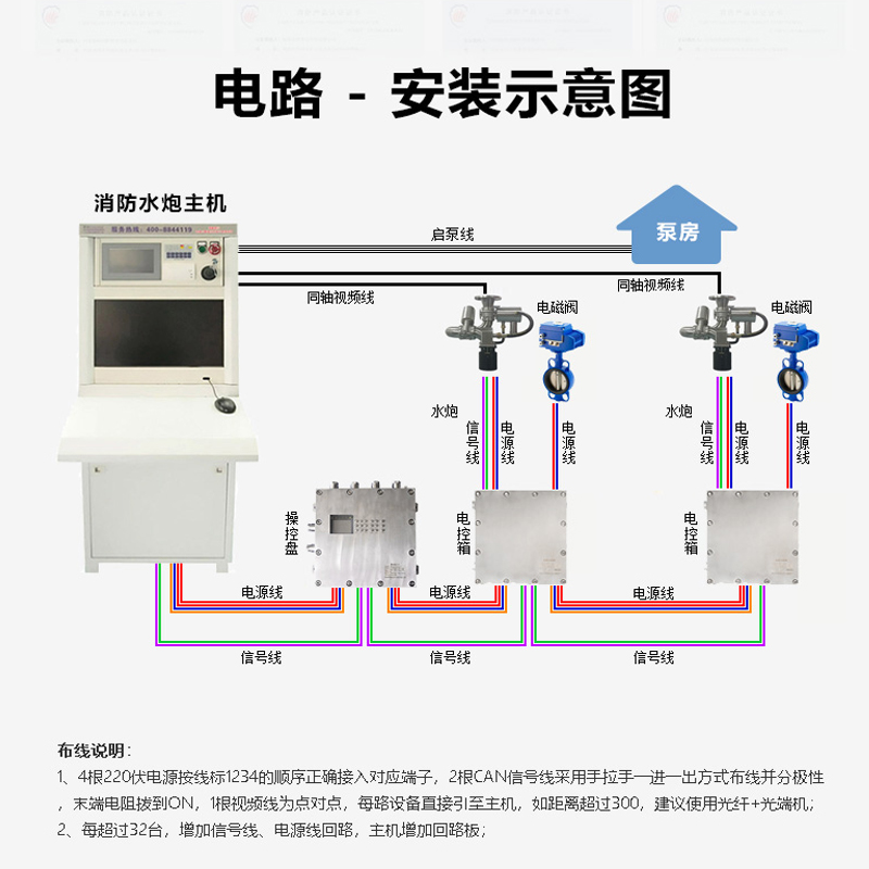 防5.jpg